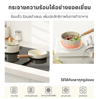 Simplus ชุดหม้อกระทะ 3 ชิ้น เคลือบเซรามิกไม่ติด 16ซม กระทะ+หม้อนม ฝาแก้ว ปลอด PTFE สำหรับไข่และเมนูเล็ก GUOJ042