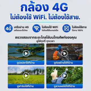 CAM720 กล้องวงจรปิดสามเลนส์ รวม 12MP ภาพระดับ 4K HD โซลาร์เซลล์ ไร้สาย รองรับซิม 4G กันน้ำกลางแจ้ง ติดตามอัตโนมัติ หมุนไ