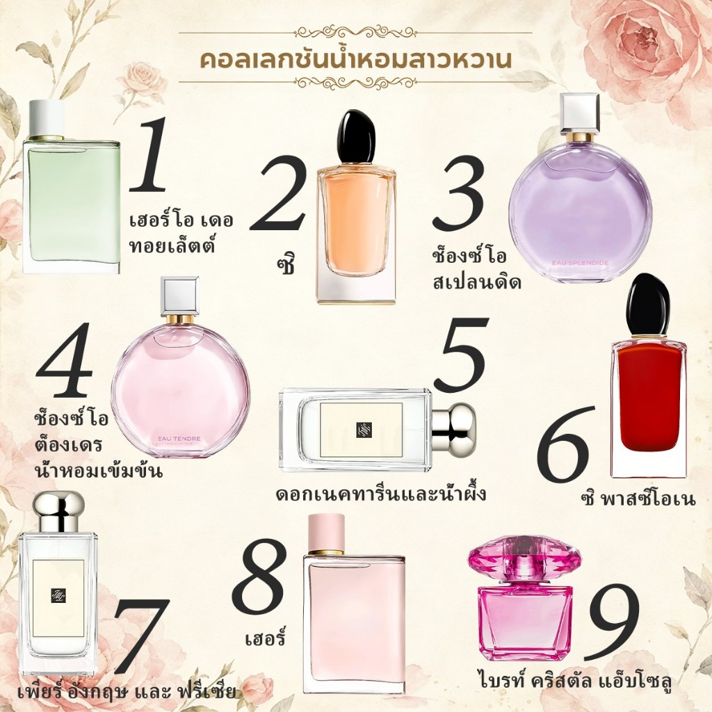 【 สินค้าแท้ส่งไว 】ใช่เลย... ความหลงใหล /โอกาสแห่งสายน้ำอันอ่อนโยน/อิงลิช แพร์ 2ml/5ml/10ml น้ำหอมผู้หญิง น้ำหอมแบบพกพา
