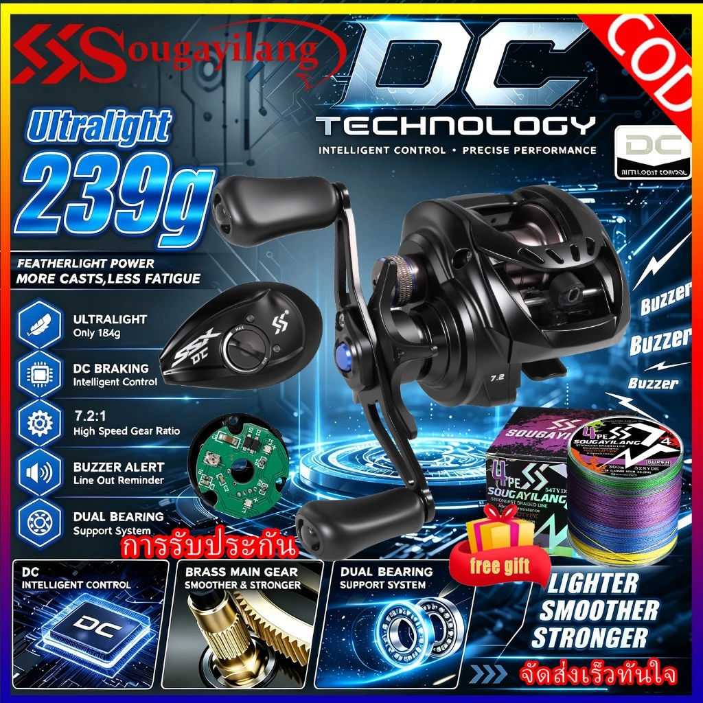 ðĨSougayilangâĻðāļĢāļāļāļāļāļāļĨāļē DC āđāļŦāļĄāđ, āļāļąāļāļĢāļēāļāļĩāđāđāļāļĩāļĒāļĢāđ 7.2:1, āđāļĢāļāļĨāļēāļāļŠāļđāļāļŠāļļāļ 10 āļāļ., āļĢāļ°āļāļāđāļāļĢāļāļāļīāđāļĨāđāļāļāļĢāļāļāļīāļāļŠāđ āļāļĢāđāļāļĄāļŠāļēāļĒāļāļāļāļĨāļē Reel