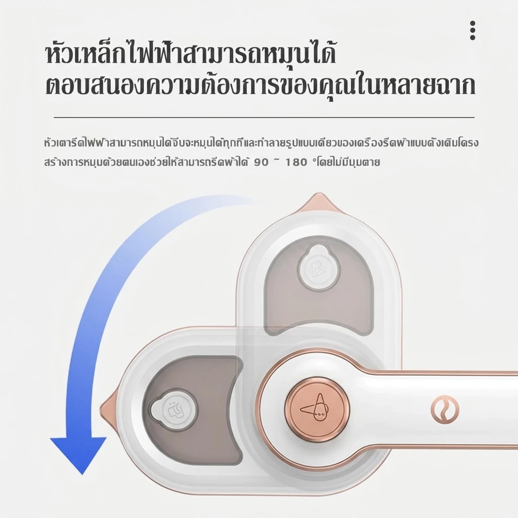 เตารีดไอน้ำ เครื่องรีดผ้าไอน้ำขนาดเล็ก เตารีดผ้าไอน้ำพกพก รีดเรียบใช้ง่าย เปียกและแห้ง thumbnail 6
