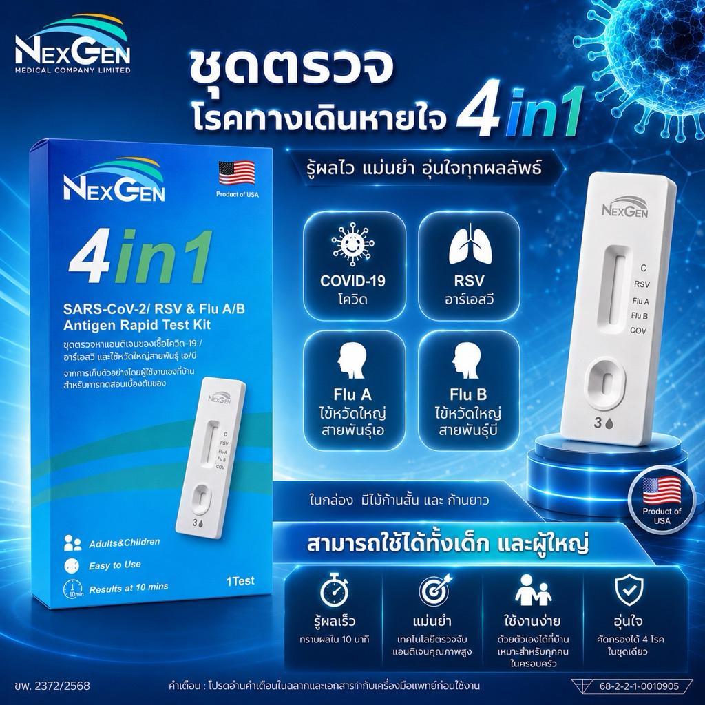 พร้อมส่ง Nexgen 4in1 Atk ชุดตรวจไข้หวัดใหญ่ โควิด อาร์เอสวี Flu A/ Flu B/ Covid/ RSV ATK
