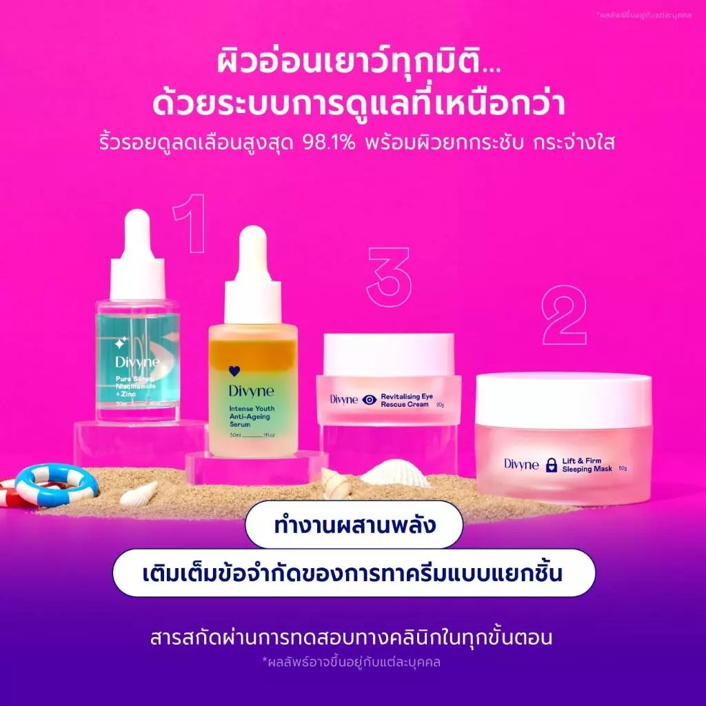DIVYNE Birthday Multi-Lift Trio | เซตสกินแคร์ โปรโมชั่นวันเกิดครบสูตรลดเลือนริ้วรอย เพื่อผิวอ่อนเยาว์เหนือกาลเวลา thumbnail 5