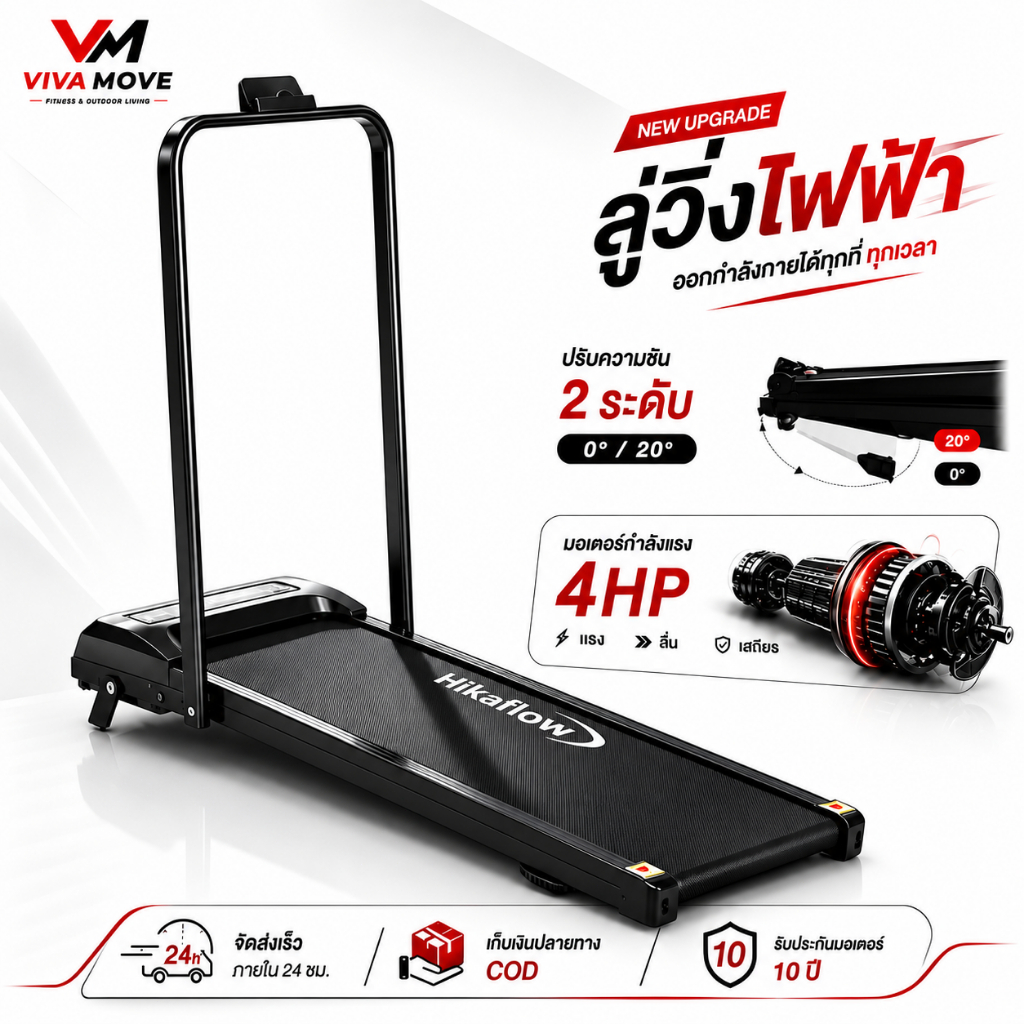 【รับประกัน 10 ปี】F3 ลู่วิ่งไฟฟ้าพับได้ Mini Treadmill สำหรับใช้ที่บ้าน จอ LCD รีโมท ปรับระดับความเร็ว ประหยัดไฟ
