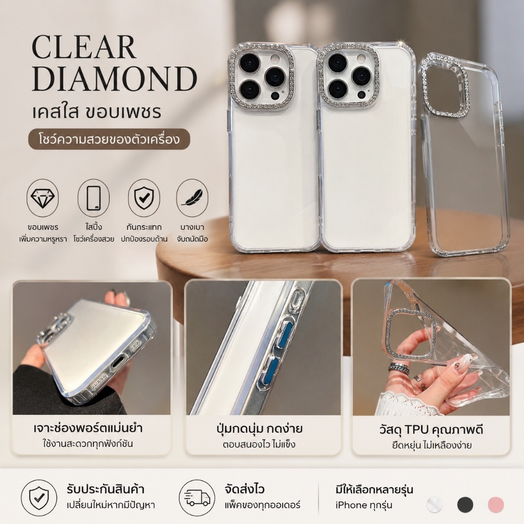 ส่งจากไทย เร็ว1-2วัน case เคสโทรศัพท์มือถือ Samsung  S26Ultra S26 S25Ultra S25Fe S24Ultra S24Fe S23U