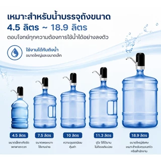 สินค้าพร้อมส่งในประเทศ, ส่งตรงถึงภายใน 1-3 วัน เครื่องกดน้ำอัตโนมัติ หัวปั๊มสแตนเลส ถอดล้างง่าย สีขาวและดำ