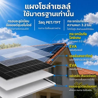 โมโนแผงเซลล์แสงอาทิตย์ 128 10W-200W Monocrystalline แผงโซล่าเซลล์ solar panel แผง solar cell