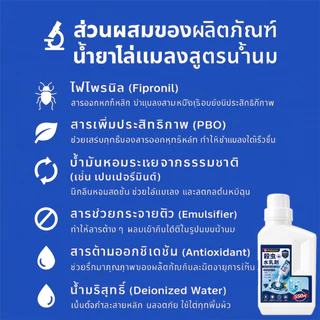 🦟น้ำยาฆ่าแมลงในท่อระบายน้ำ 550ml กำจัดแมลงหวี่ แมลงวันท่อ ลดกลิ่นเหม็นห้องน้ำ สูตรเข้มข้น สำหรับท่อน้ำทิ้ง