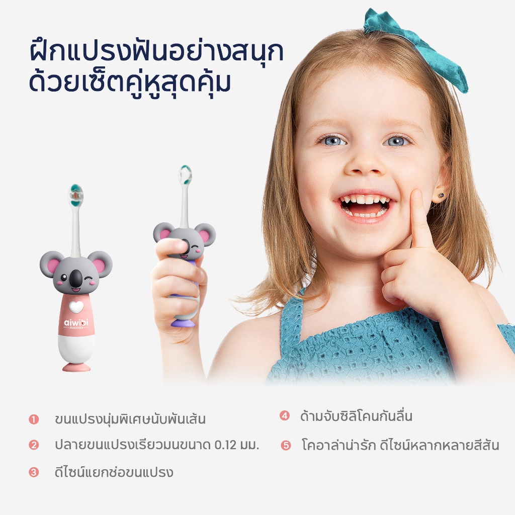 1 ชิ้น Aiwibi Kid's Jolly Teeth Care Toothbrush รูปที่ 2