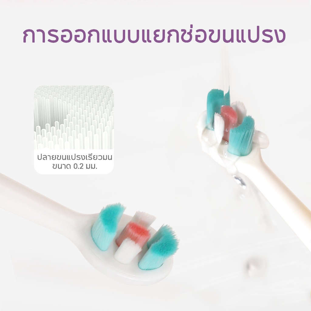 1 ชิ้น Aiwibi Kid's Jolly Teeth Care Toothbrush รูปที่ 4