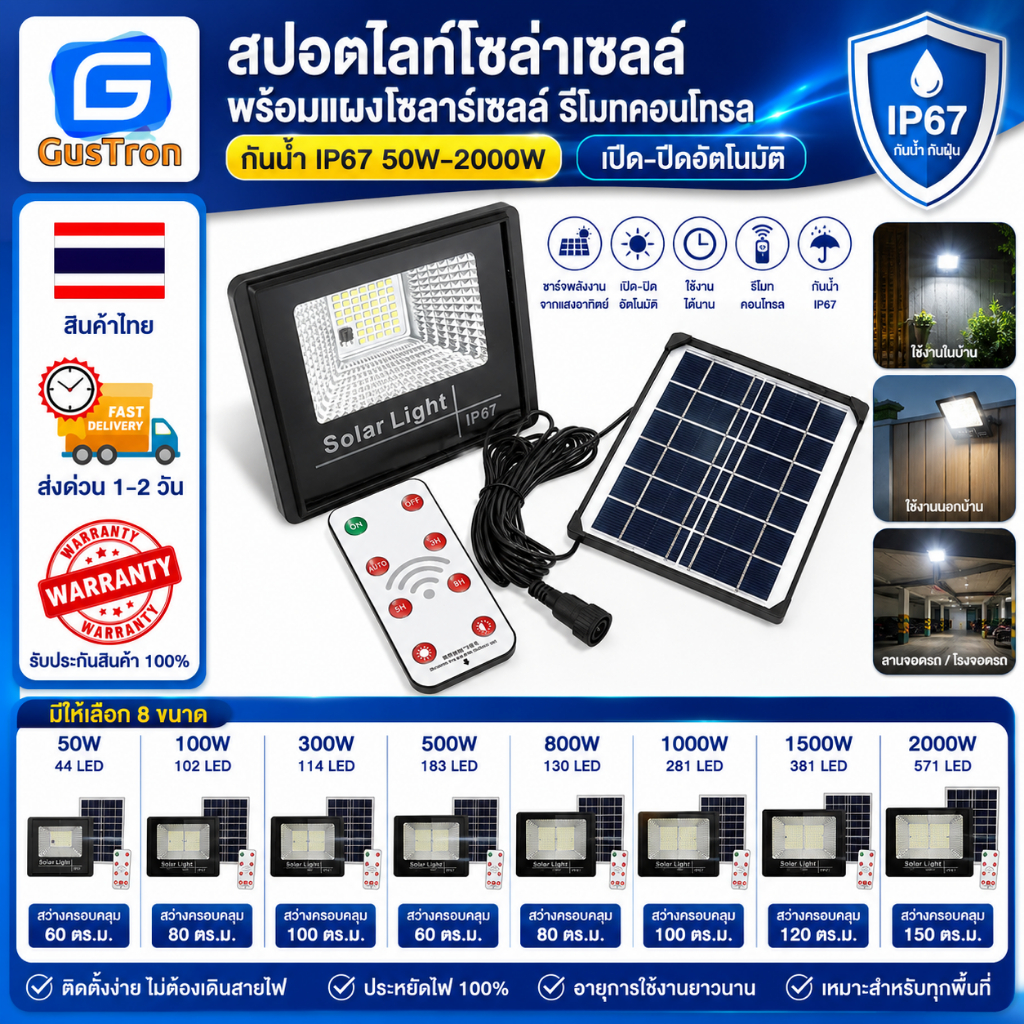 ไฟสปอตไลท์โซล่าเซลล์ พร้อมแผงโซลาร์เซลล์ รีโมทคอนโทรล กันน้ำ IP67 เปิด-ปิดอัตโนมัติ แสงสีขาว 50W 100W 300W 800W 1000W