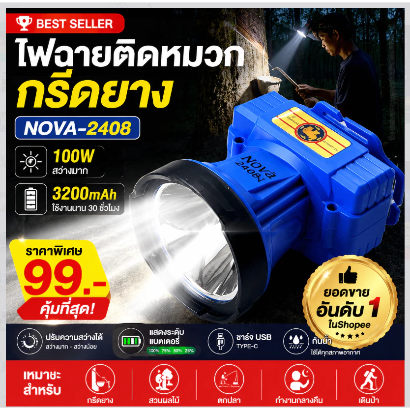 Nova-2408 ไฟฉายคาดหัว ไฟฉายติดหมวก ไฟฉายกรีดยาง แสงแรง แบตอึด ชาร์จ ปรับแสงได้ ใช้งานนาน สำหรับชาวสวนยาง ทำงานกลางคืน