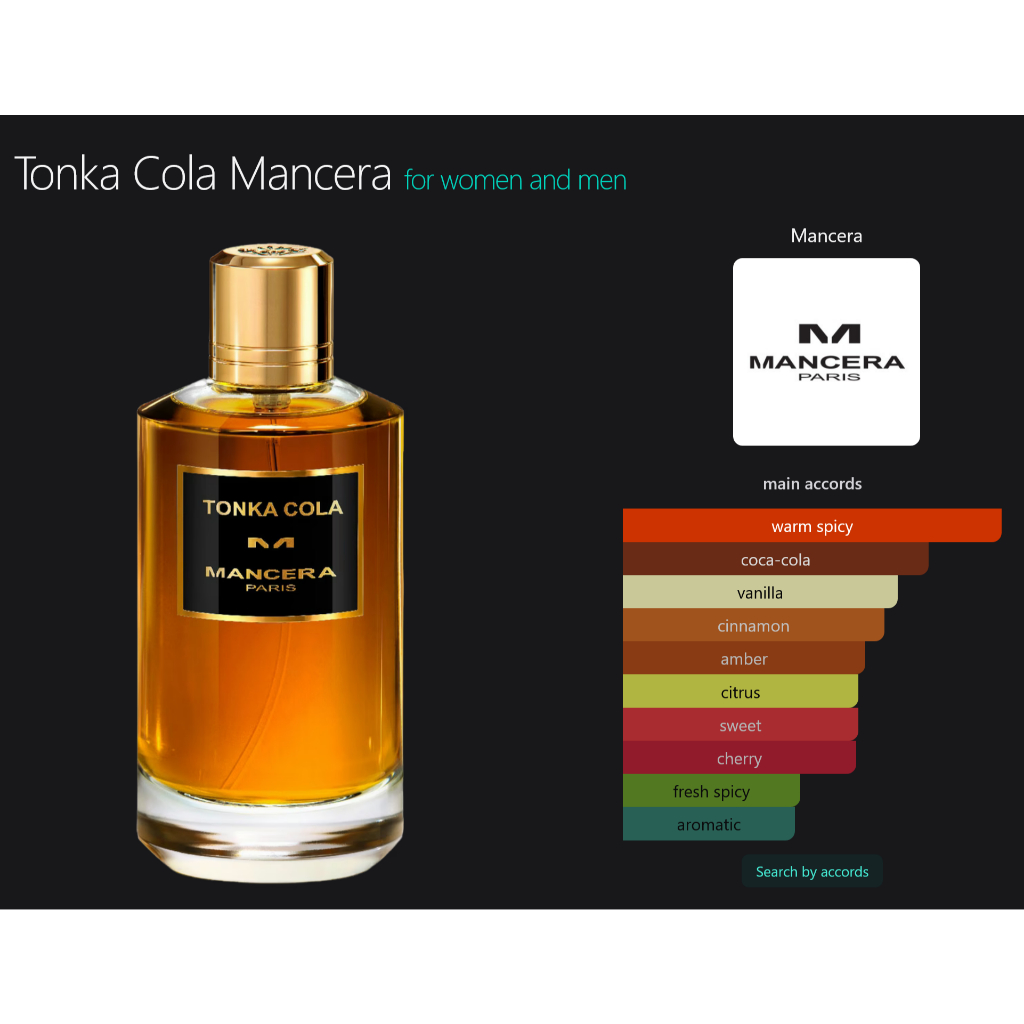 Mancera  - Tonka Cola (Rare Aroma)