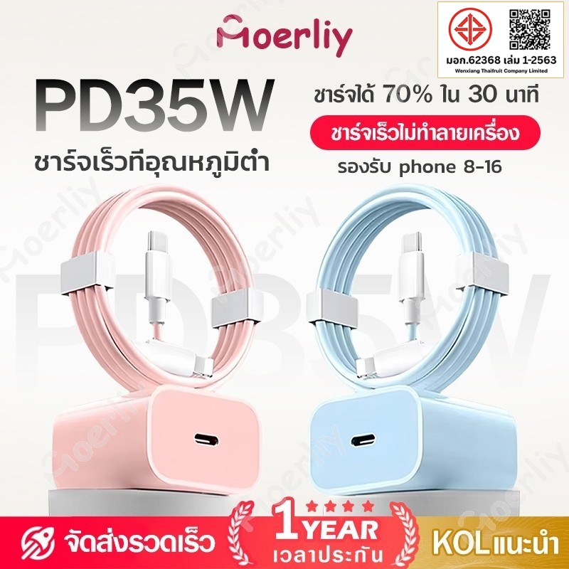 ชุดชาร์จเร็ว PD 35W(สำหรับ 6～16pro max) หัวชาร์จ Macaron+ สายชาร์จ การรับประกัน 1ปี-