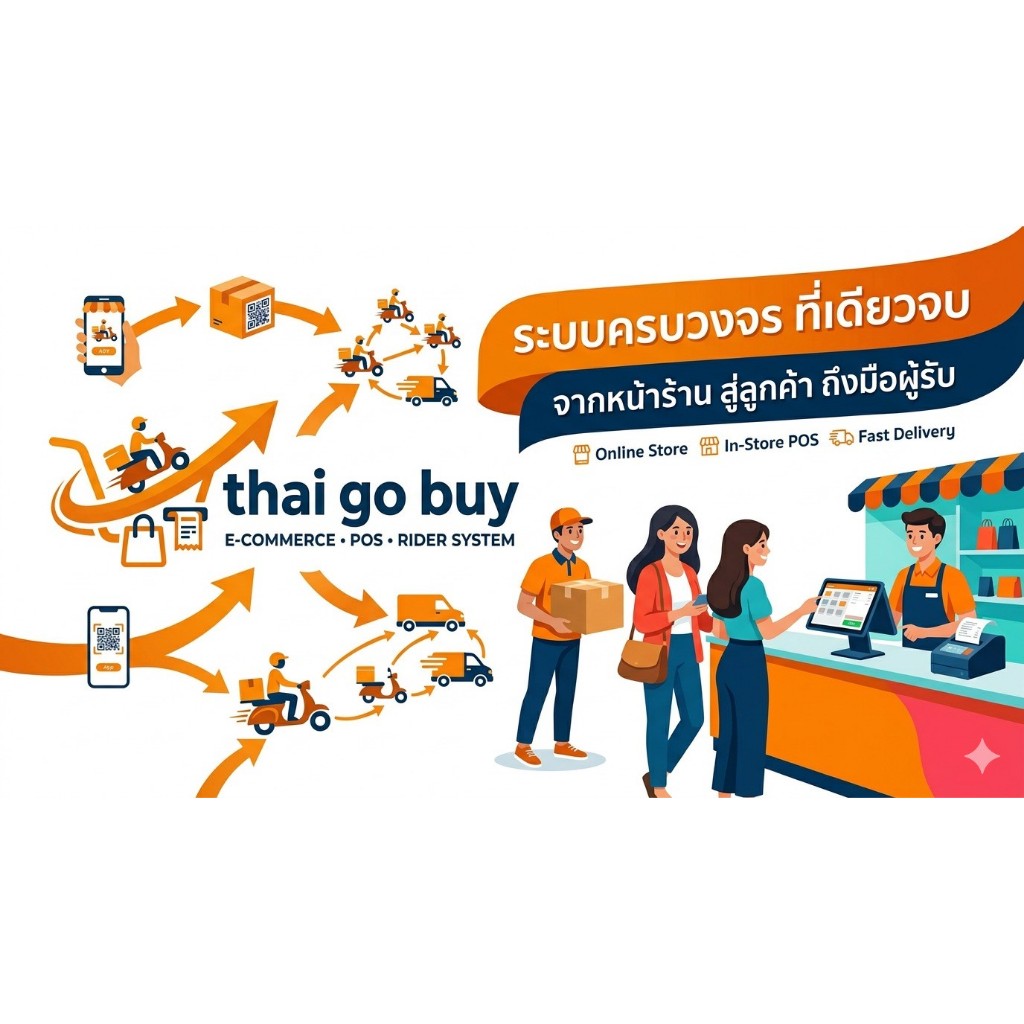 ระบบจัดการร้านค้าครบวงจร Thai Go Buy (E-Commerce + POS หน้าร้าน + ระบบจัดส่ง Rider System)