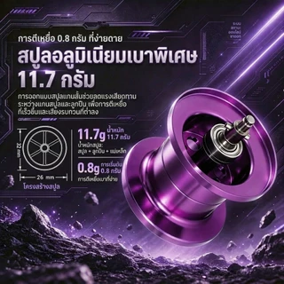 SOUGA รอกเบท DC ป้องกันสายพัน เฟือง 7.1:1 แรงดึง 15KG สปูลเบา 11.7g ขว้างเหยื่อ 0.8g มีเสียงเตือน น้ำจืด/น้ำเค็ม