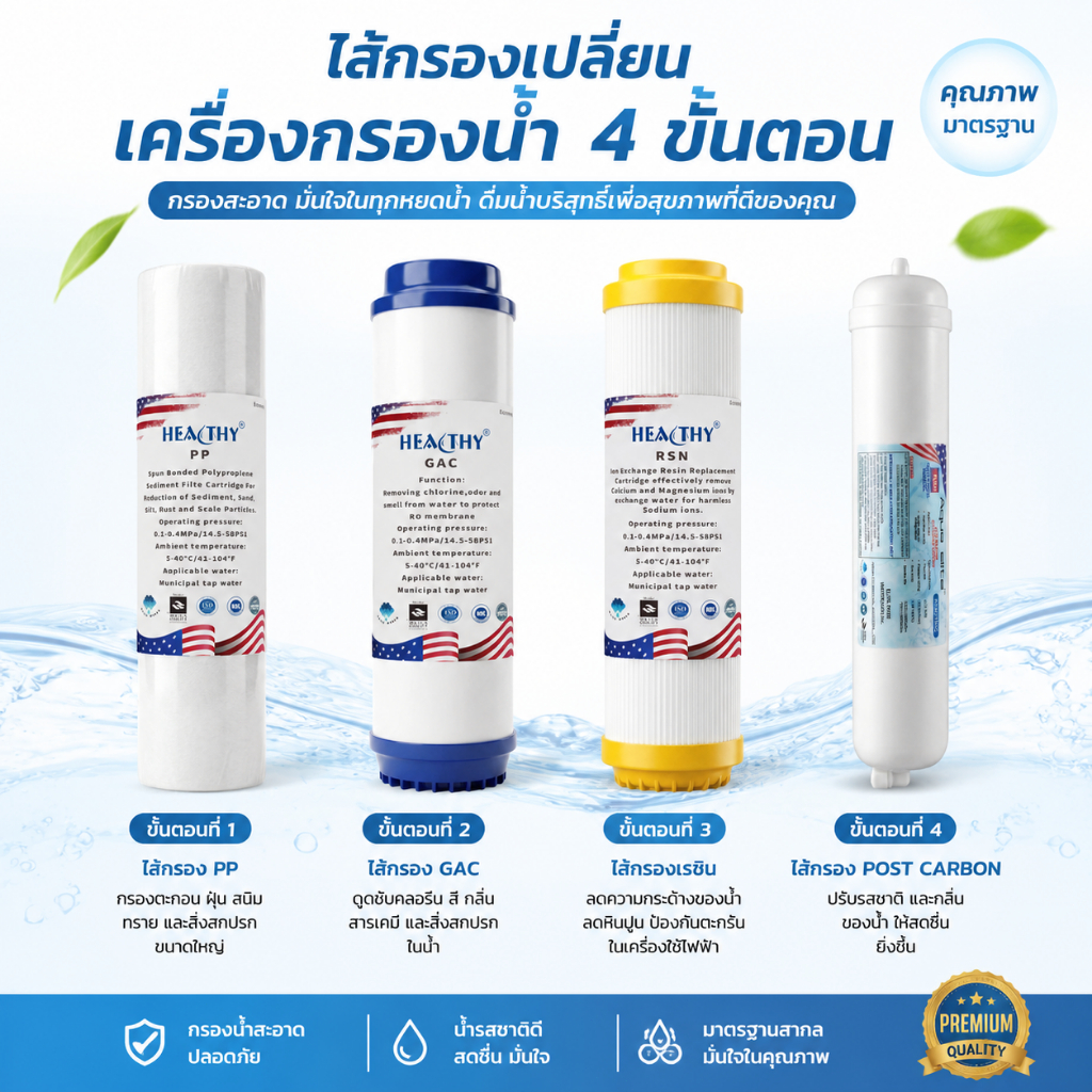 ชุดไส้กรองทดแทน 4 ขั้นตอน PP GAC RSN POST CARBON กรองตะกอน ดูดซับคลอรีน ลดน้ำกระด้าง ปรับรสน้ำ ใช้กับเครื่องกรอง RO บ้าน
