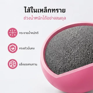 แคทเทิลเบล เคตเทิลเบล 2.5/4/6/8/10กก. kettlebell นิ่ม เคตเทิลเบลแบบนุ่ม แคทเทิลเบลนุ่ม แคตเทิลเบล