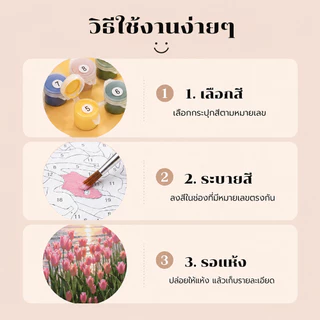 สีน้ำมันดิจิตอลระบายสีตามตัวเลข20X20cm ผ้าใบกรอบ ภาพวาดตกแต่งบ้าน ภาพวาดผนัง ภาพวาดตกแต่งอะคริลิกDIYของขวัญวันเกิดให้แฟน