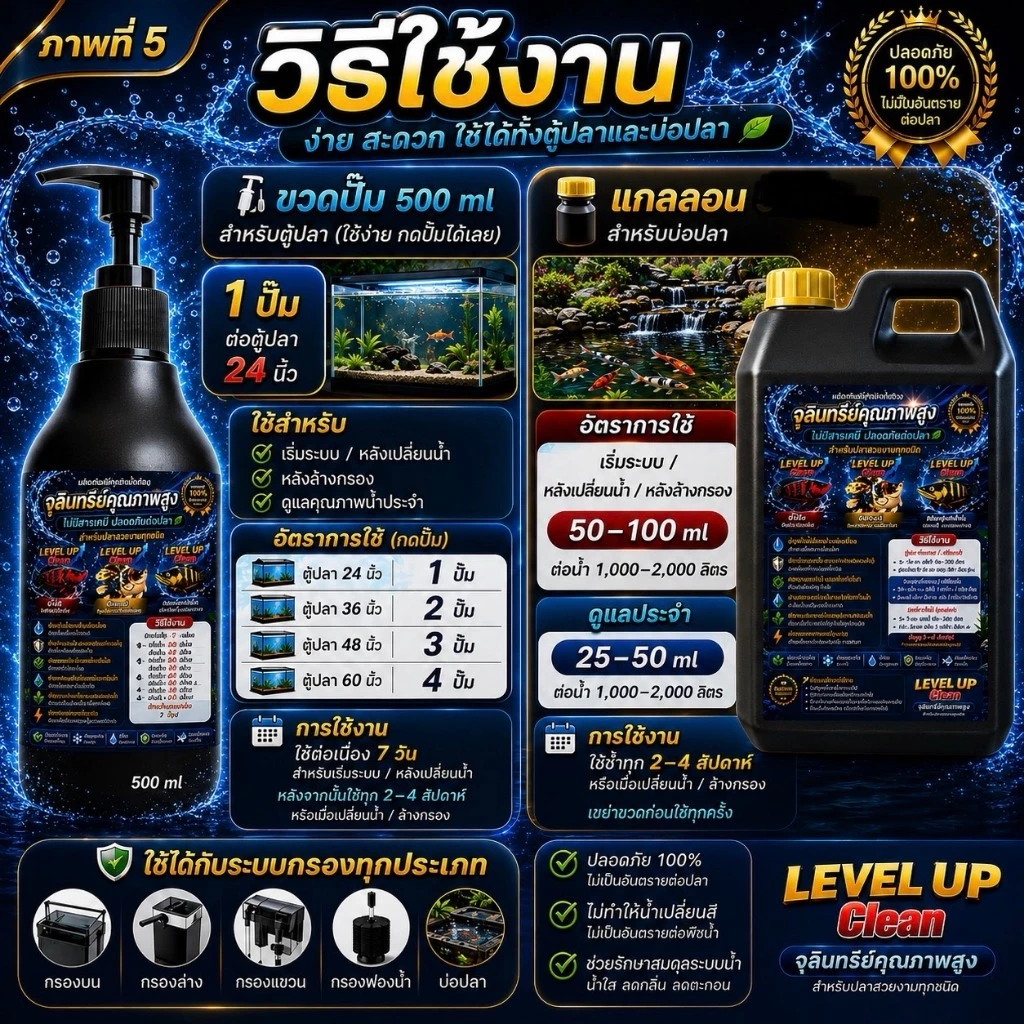 LEVEL UP Cleanจุลินทรีย์ตู้ปลาและบ่อปลา ช่วยย่อยขี้ปลาลดแอมโมเนีย ลดไนไตรท์ คุมตะไคร่ ลดเชื้อก่อโรค ลดกลิ่น น้ำใสปลอดภัย thumbnail 6
