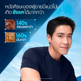 เคลียร์ เมน แชมพู คูลสปอร์ตเมนทอล แชมพูขจัดรังแค สูตรเย็น 520 มล. CLEAR Men Cool Sport Menthol Shampoo 520 ml.