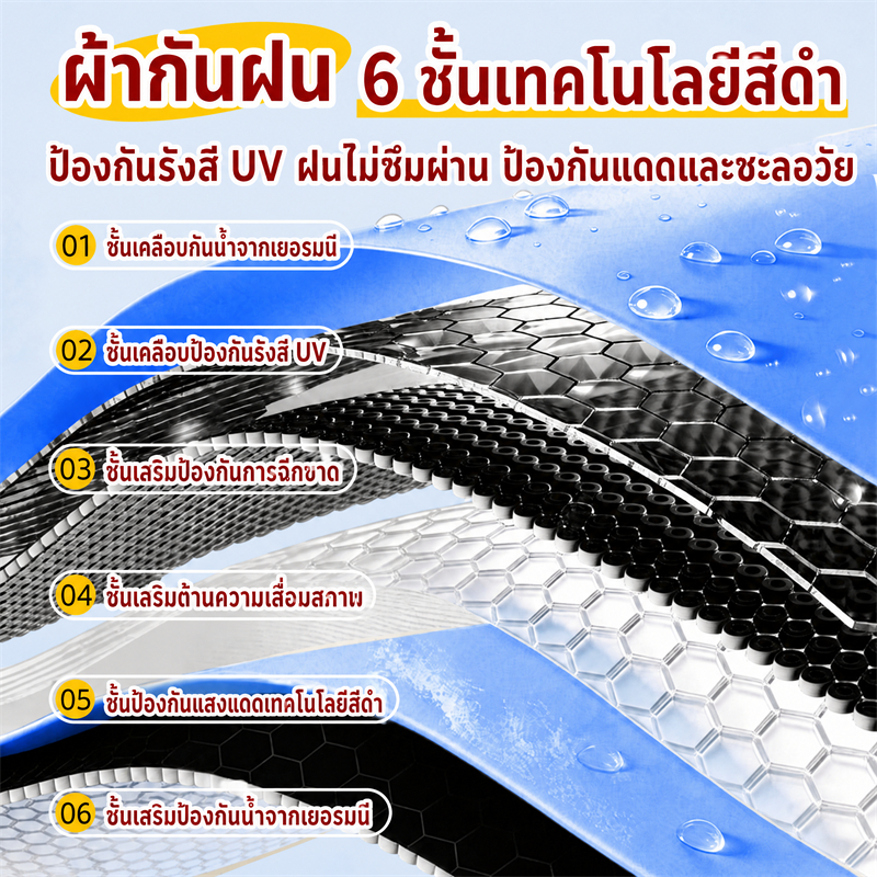 ผ้าใบกันฝน ผ้าใบกันแดดกันฝนPE กันน้ำสองด้าน ผ้ากันฝน รูปที่ 7
