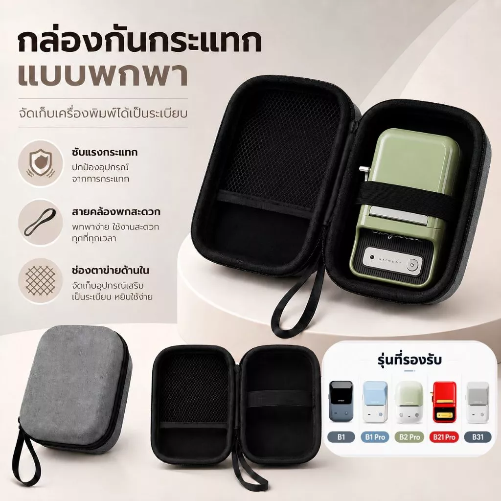 【กล่องกันกระแทก】NIIMBOT B Series เคสพกพาสำหรับเครื่องพิมพ์ฉลาก กันรอย กันกระแทก