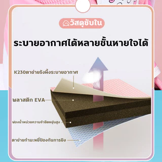 🎿กระชับเท้า ลื่นมั่นใจ🎿รองเท้าสเก็ต อุปกรณ์ป้องกัน ปรับขนาดได้ โรลเลอร์เบลด เล่นกลางแจ้ง ระบายอากาศได้ดี นุ่มสบาย