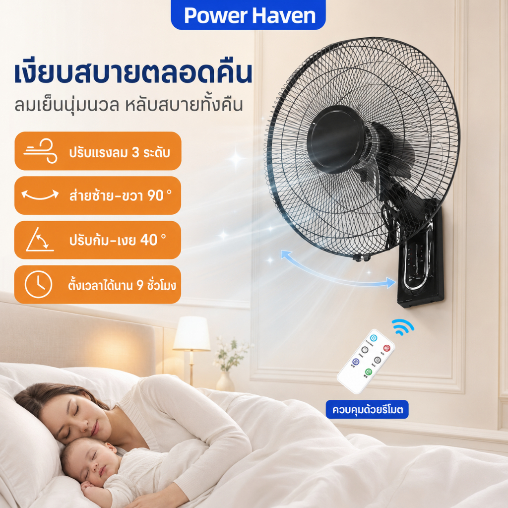 พัดลมติดผนัง16 นิ้ว พัดลมแขวนผนัง ลมแรงพิเศษ เย็นทั่วถึง ส่ายกว้าง เสียงเงียบ ประหยัดไฟ 5 ใบพัดกว้าง 3 ระดับปรั
