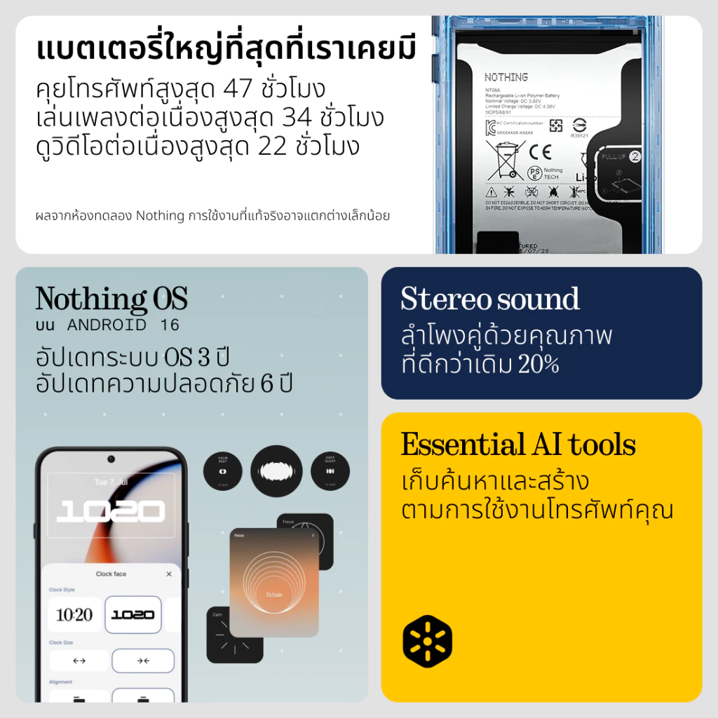 (New) Nothing Phone (4b) 8+128GB สมาร์ทโฟน กล้องสวย thumbnail 5