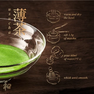 Peace 和 First Flush Matcha (Mid-High Firing) | ผงชาเขียวมัทฉะ 100% เก็บเกี่ยวรอบแรก