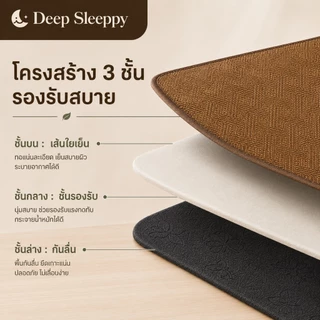 พรม เสื่อไม้ไผ่ เสื้อทาทามิ พรมปูพื้น พรมห้องนอน เสื่อเย็น พรมกันลื่น 160X180CM พรหมแต่งห้อง สามารถม้วนเก็บได้ COD