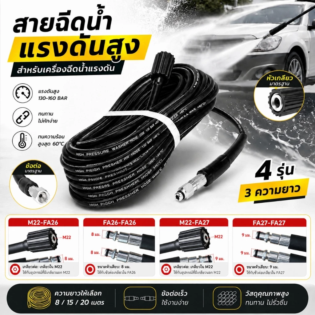 สายฉีดน้ำแรงดันสูง สายปั๊มอัด สายอัดฉีด ไฮโดรลิค สายไฮดรอลิคสายฉีดน้ำแรงดันสูง หลายขนาด 8/15/20ม ใช้กับเครื่องล้างรถ