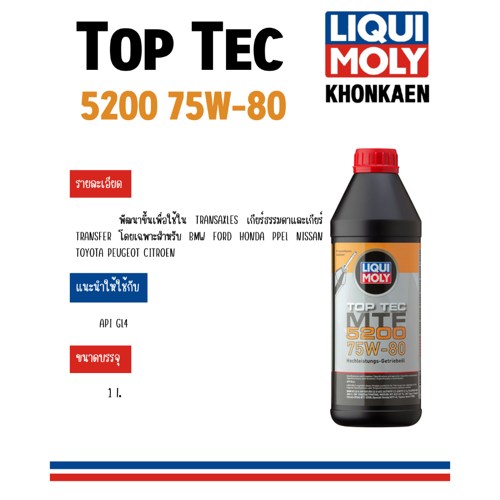 น้ำมันเกียร์ LIQUI MOLY TOPTEC MTF 5200 75W80 1L.(ของแท้)