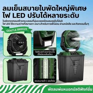 【ZENOVA】พัดลมไอน้ำ 30000mAh ส่ายซ้าย-ขวาอัตโนมัติ ลมแรง เย็นเร็ว ถังน้ำมีสเกล ใช้งานต่อเนื่อง สำหรับแคมป์ปิ้ง กลางแจ้ง