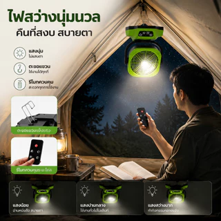 พัดลมไร้สาย YOUXIAN 11 นิ้ว พัดลมแบตเตอรี่ Makita ลมแรง 4 ระดับ ไฟ LED พัดลมพกพา สำหรับแคมป์ปิ้งและกลางแจ้ง