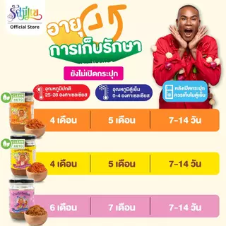 【ตะกร้าหลัก】 น้ำพริกอกไก่ เบอร์1 ,น้ำพริกอ่องอกไก่ ลำแต๊ ,น้ำพริกปลาร้าอกไก่ ชาวเรา เปิดมิติใหม่ความแซ่บ