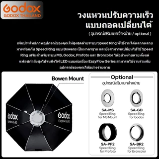 Godox Softbox EazyFlow / Octa 60, 90, 120, 150cm. / Rect 30*45, 40*40, 40*90, 45*60, 60*60, 60*90, 90*90 cm Easy - Bowen
