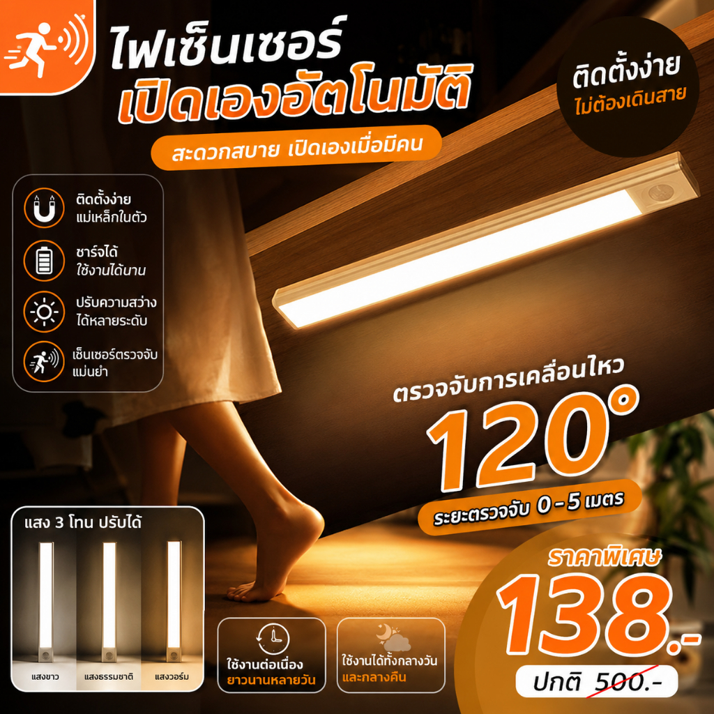 ไฟเซ็นเซอร์ LED ไร้สาย ติดตู้ ติดผนัง ไฟทางเดิน ระบบตรวจจับอัจฉริยะ ชาร์จ USB ติดตั้งง่าย พร้อมแม่เหล็ก