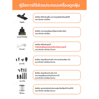 เครื่องดูดฝุ่นสแตนเลส 25L แรงดูดสูง ดูดฝุ่นดูดขนดูดน้ำได้ 3in1 จุเยอะ อุปกรณ์ครบ ทั้งบ้าน ทั้งกลางแจ้ง