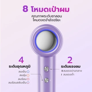 Babonir ไดร์เป่าผมความเร็วสูง มาพร้อมไอออนลบ 600 ล้านตัว ดูแลผมด้วยอุณหภูมิคงที่ รับประกัน 1 ปี