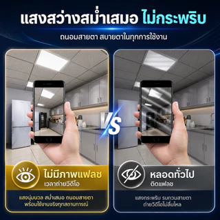 แผงไฟเพดาน LED แม่เหล็ก 3 สี 28W 36W 48W 72W อะไหล่โคมซาลาเปา AC220-240V มอก. 1955-2551