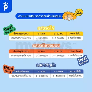 My Paws Soup ซุปสำหรับสัตว์เลี้ยง ซุปหมา รสทูน่า ไม่เติมเกลือ พร้อมเสริมวิตามิน Dog Soup 100g.