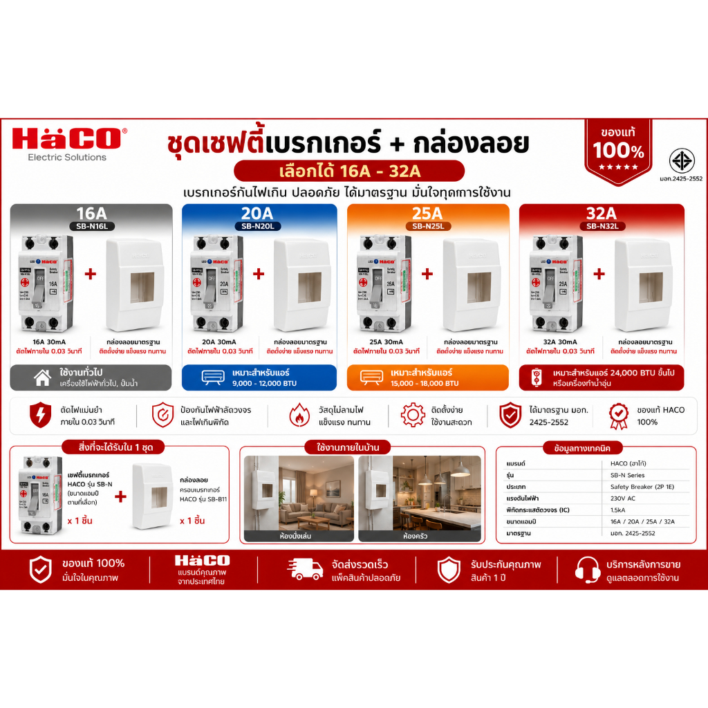 ชุดเซฟตี้เบรกเกอร์ HACO (ฮาโก้) รุ่น SB-N พร้อมกล่องครอบลอย SB-B11