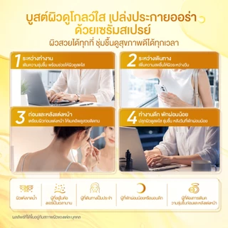 SKINTIFIC Serum Spray สเปรย์เซรั่ม 3in1 เซ็ตติ้งสเปรย์ ไพรเมอร์ เติมความชุ่มชื้น ผิวฉ่ำโกลว์ เมคอัพติดทน 100ml