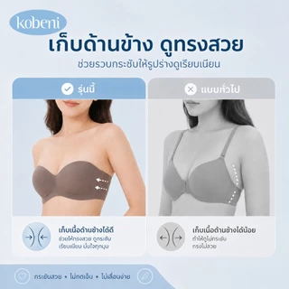 ⭐KOBENI⭐BRA บราเกาะอกเจลลี่ ไร้ขอบ ไร้โครง เกาะแน่น ไม่ปีนเต้า ไม่หลุด ฟองน้ำหนา 3 ซม ใส่สบาย เก็บทรงดี