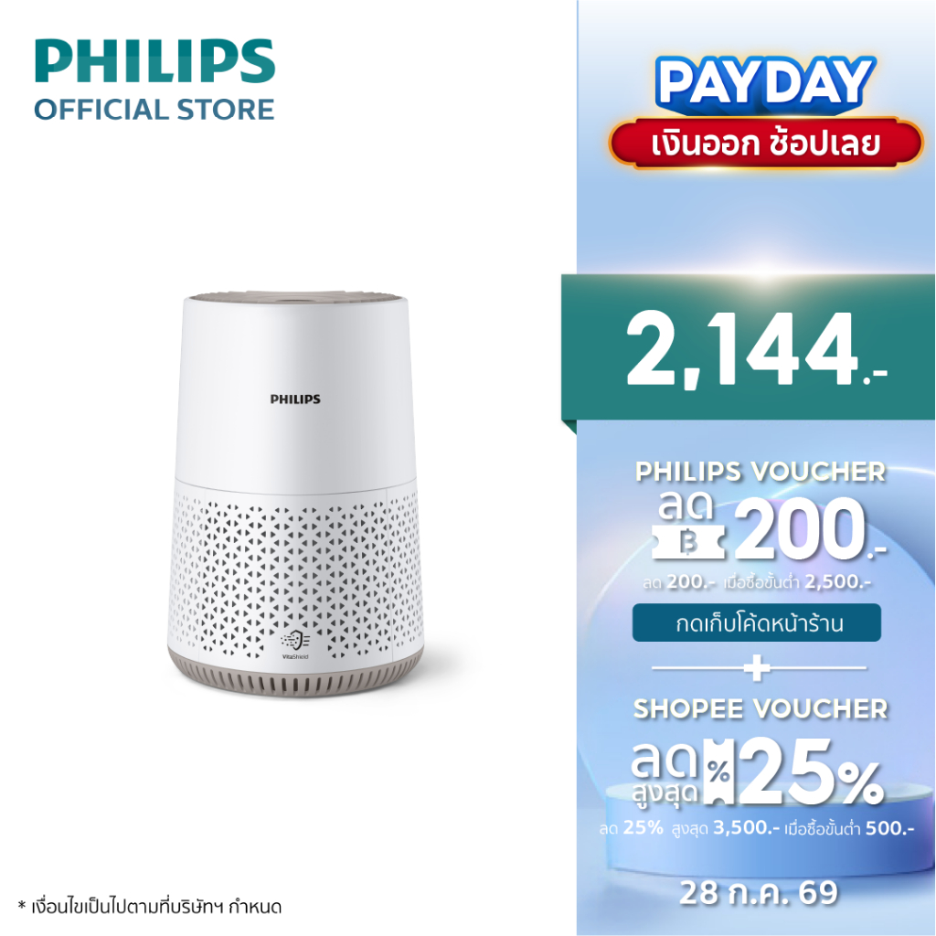 Philips AC0650/10 เครื่องฟอก อากาศ Air Purifier สำหรับห้องไม่เกิน 44 ตรม. CADR 170 ลบ.ม./ชม รับประกัน 2 ปี