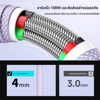 สายชาร์จเร็ว Fast Charging Data Cable แบบ USB to Type C 120W 1m/1.5m/2m