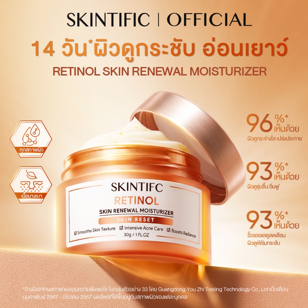SKINTIFIC Retinol Skin Renewal Moisturizer เรตินอล รีนิวเวิล มอยเจอร์ไรเซอร์ ครีมลดเลือนริ้วรอย ลดริ้วรอย ผิวดูกระชับ