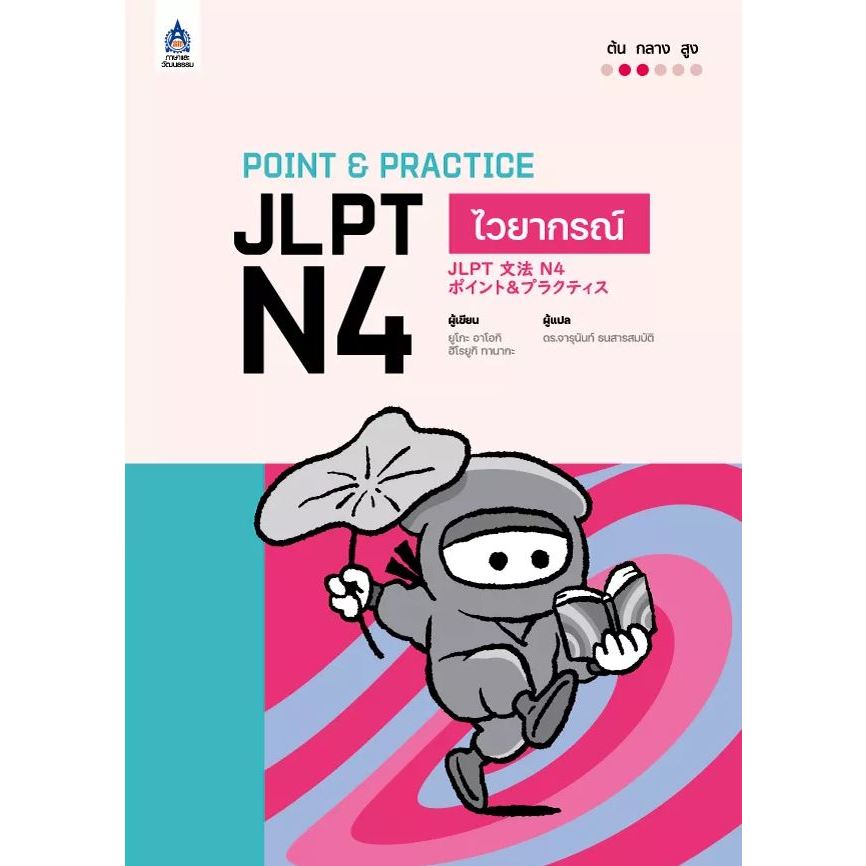 Point & Practice JLPT N4 ไวยากรณ์
